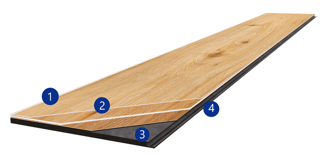 Sklatba - Gerflor RIGID